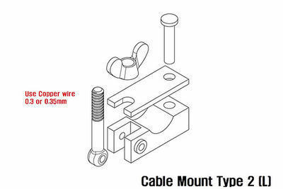 WW2 German Cable Mount set